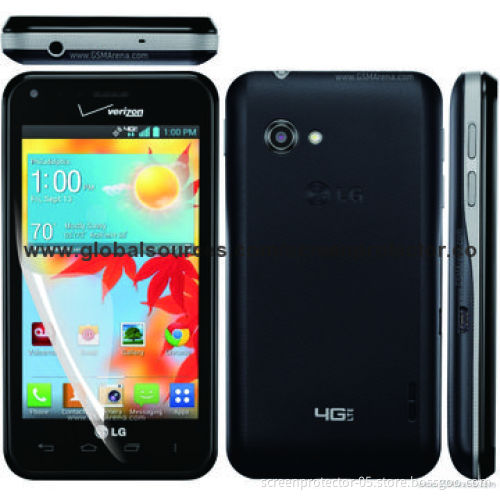 Screen Protector for LG, Clear and Anti-fingerprint, Anti-reflection